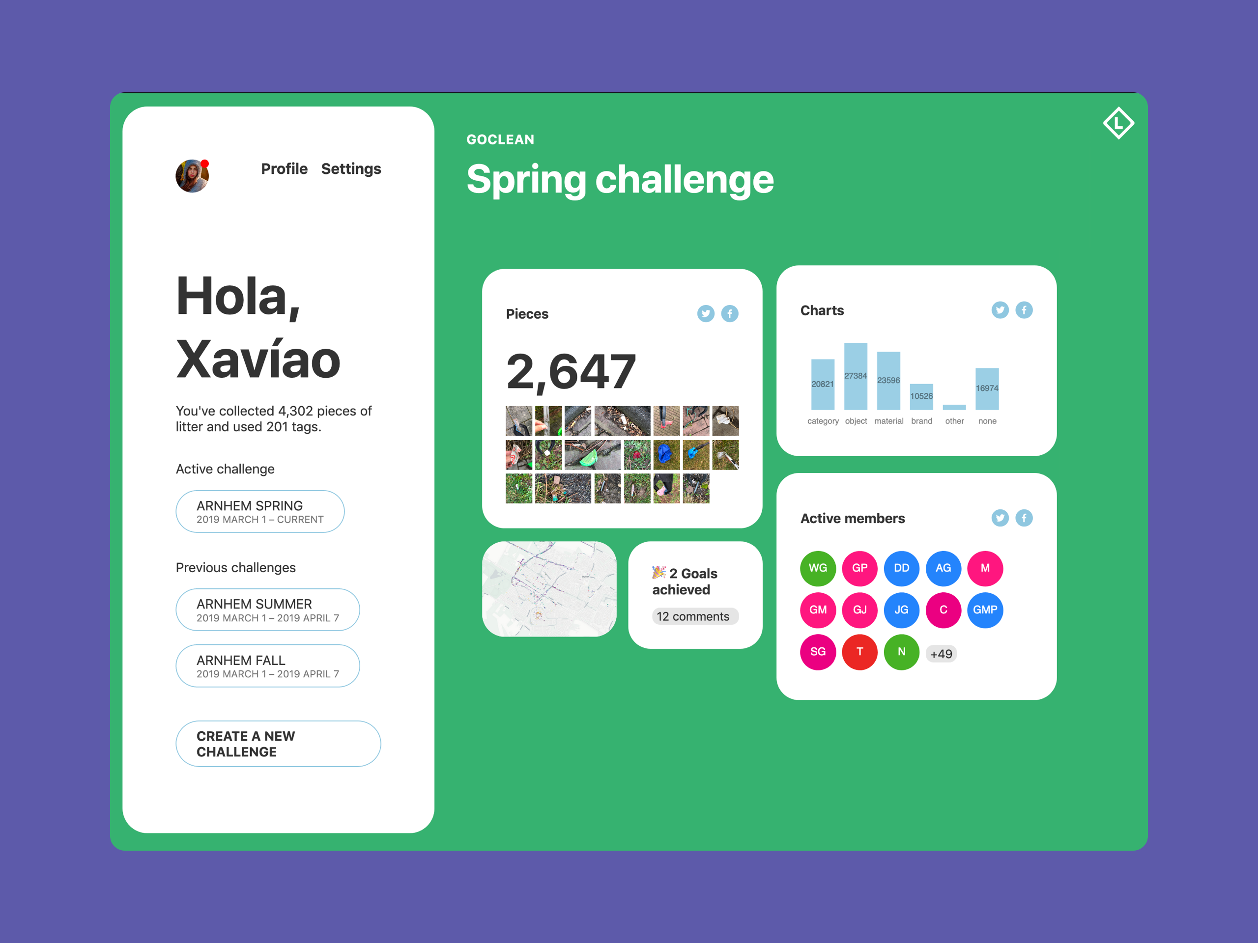 Prototype: I designed a Litterati dashboard for users, a feature which visualizes personal and group activity. 