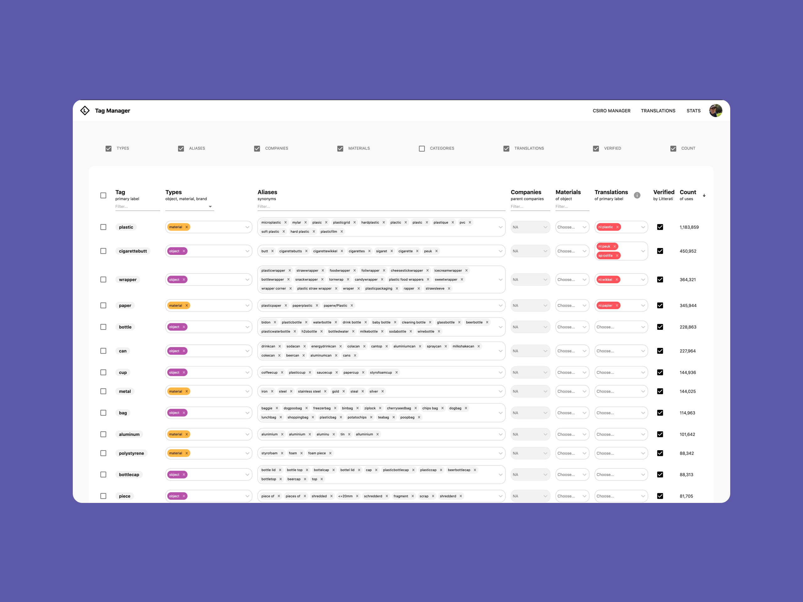 Internal data product: I built a data table (React and Firebase) to manage the human curation of annotation data for the machine learning pipeline and reporting. The table is a collaborative interface with multiplayer mode for real-time data jam sessions. With this mechanism in place we have been able to align the Litterati litterat taxonomy with external categorization schemes (for example the U.N. litter taxonomy), strongly embedding Litterati in the ecosystem.